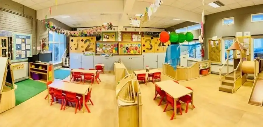 What does a day look like